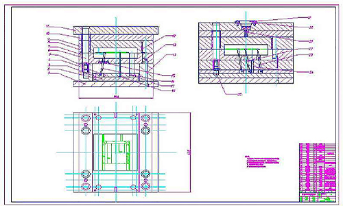 模具（jù）製造設計​技術部門工作的內容和要（yào）求（qiú）